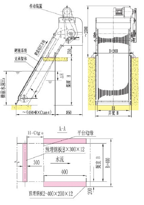 Rotary Disc Filter Application